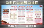 新时代新思想新征程宣传