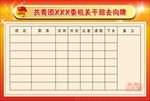 去向牌