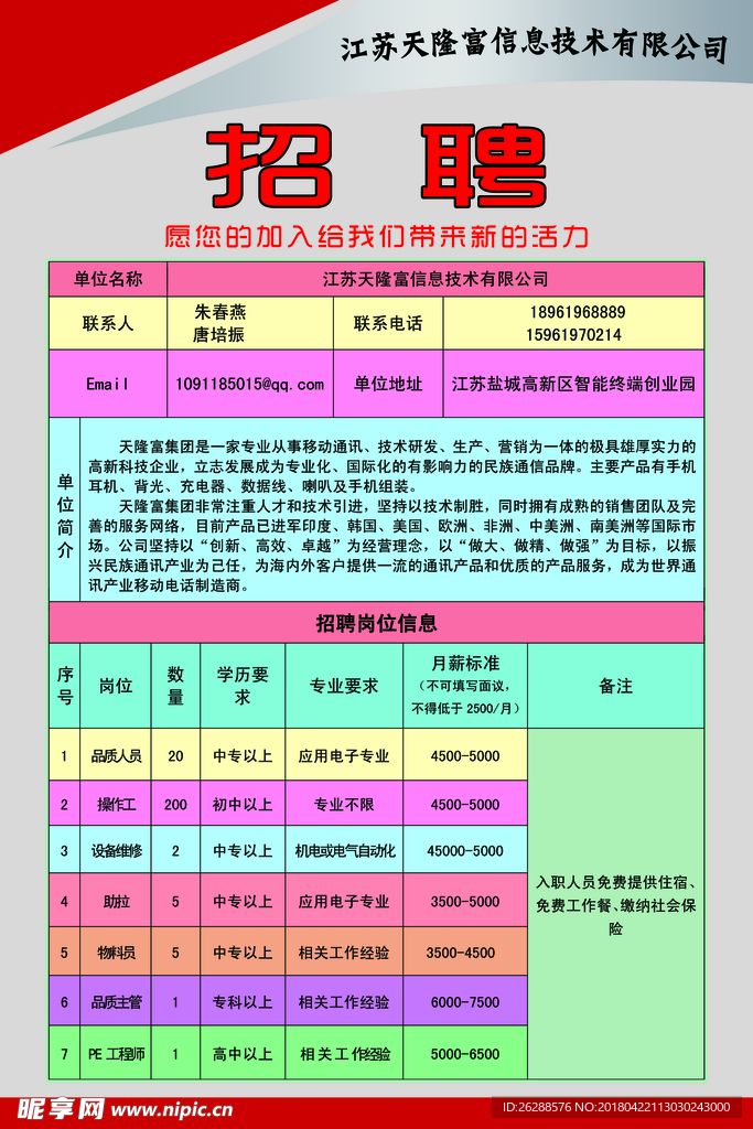 招聘广告