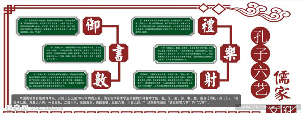 校园传统文化礼仪