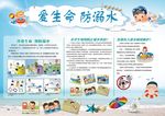 防溺水安全教育报
