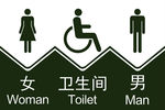 卫生间标识