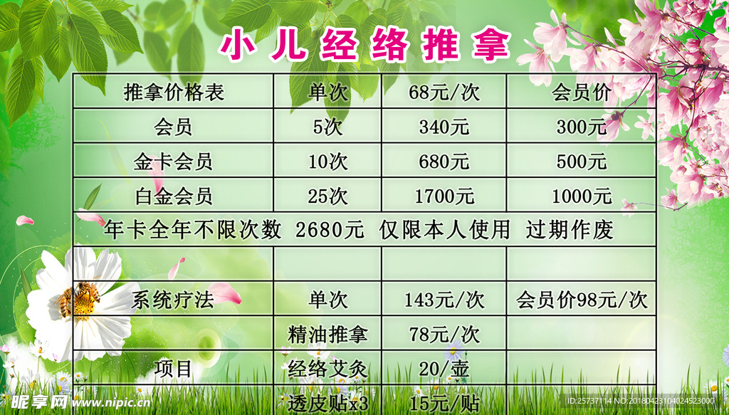 小儿推拿 小儿推拿简介 推拿