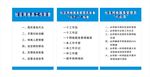 社区网格工作室职责