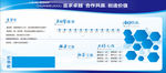 公司企业