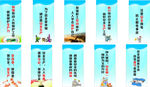 车间安全标语