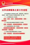 法治工作流程