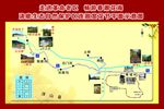 旅游平面示意图