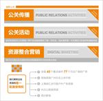 刊头设计