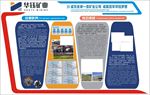 矿业公司宣传展板