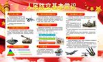 人民防空基本常识