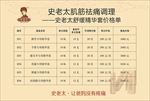 史老太价格表