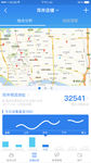 店铺流量app