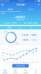 招财宝 app