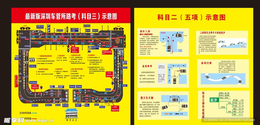 最新版深圳车管所路考示意图