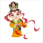 京剧卡通人物