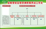 公示栏