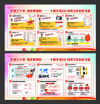 活动方案展板