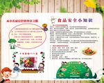 食品安全