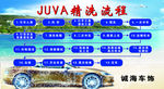 清洗流程图 洗车