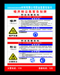 职业危害告知卡展板