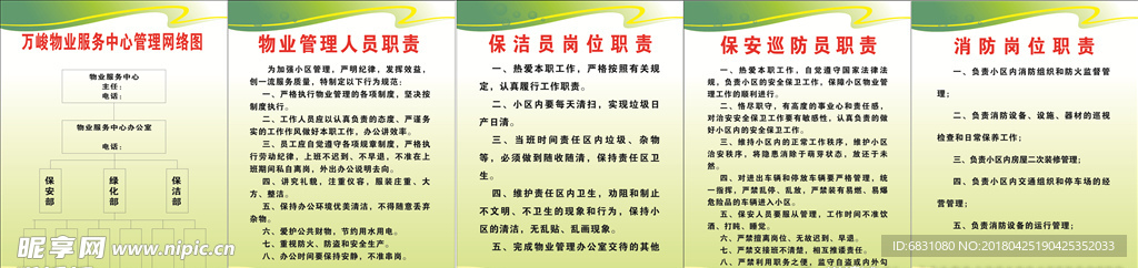 物业制度