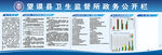 党务公开栏