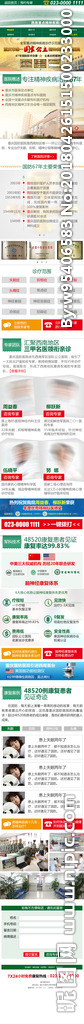 医疗精神疾病专题