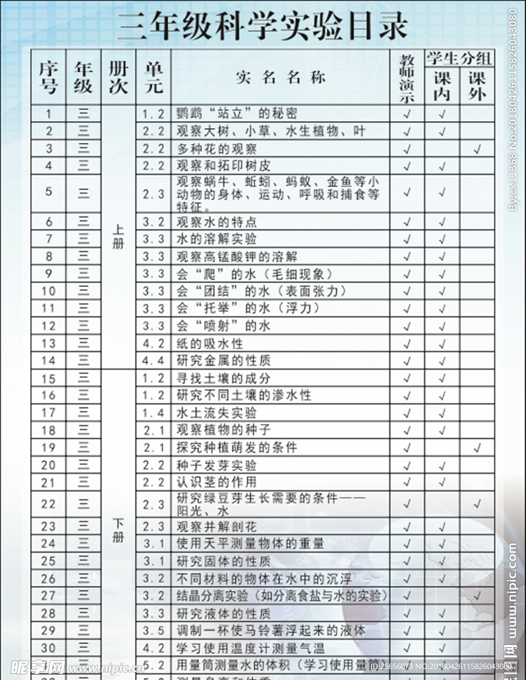 小学科学实验目录