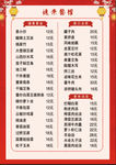 点菜单