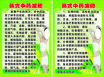 韩式中药减肥