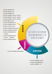 学校组织机构