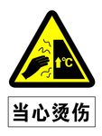 小心烫伤