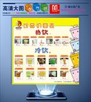 饮品价目表展板