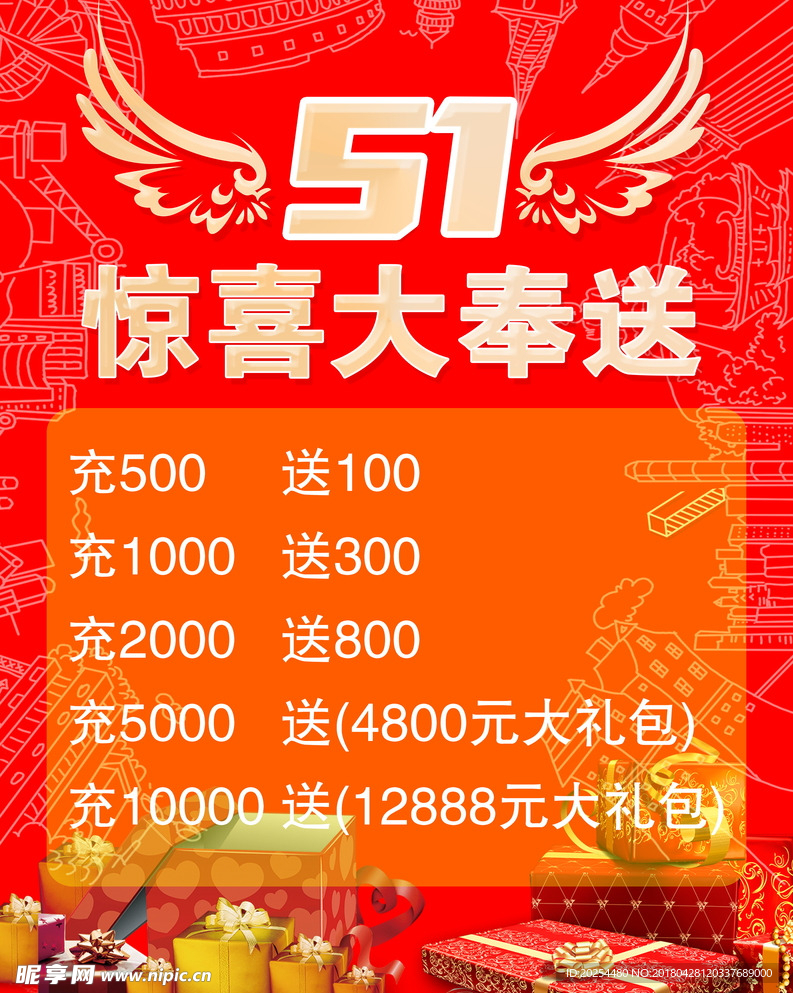 惊喜奉送