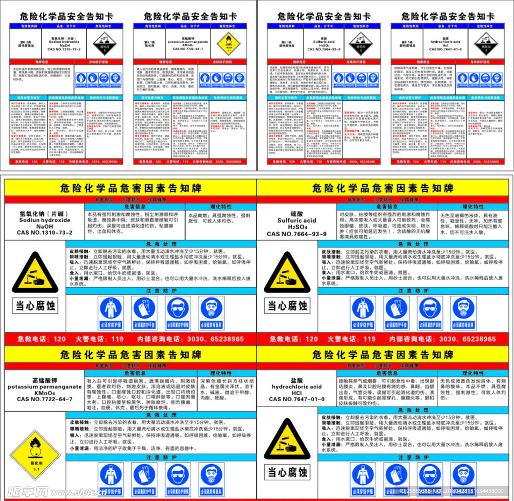 安监局危险品仓库化学品安全周知