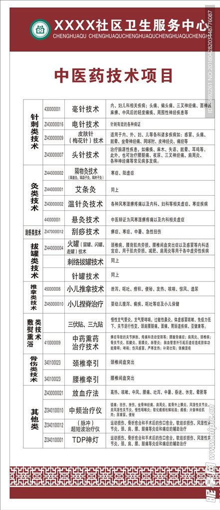 中医药技术项目 展架