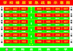 学校楼层紧急疏散图