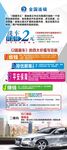 万元购车汽车洗车美容展架
