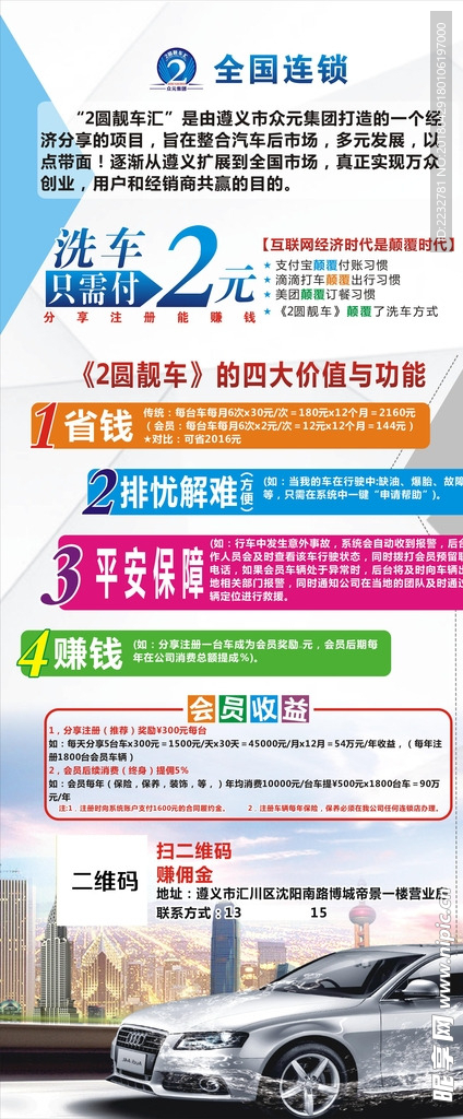 万元购车汽车洗车美容展架