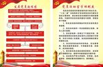发展党员流程图