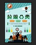 垃圾分类 垃圾分类展板