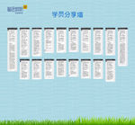 秘密假期