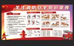 消防安全知识