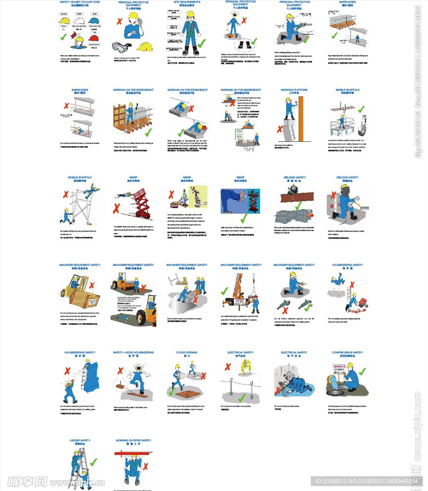 英文生产安全展板