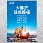 企业展板