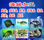 海鲜加工海报