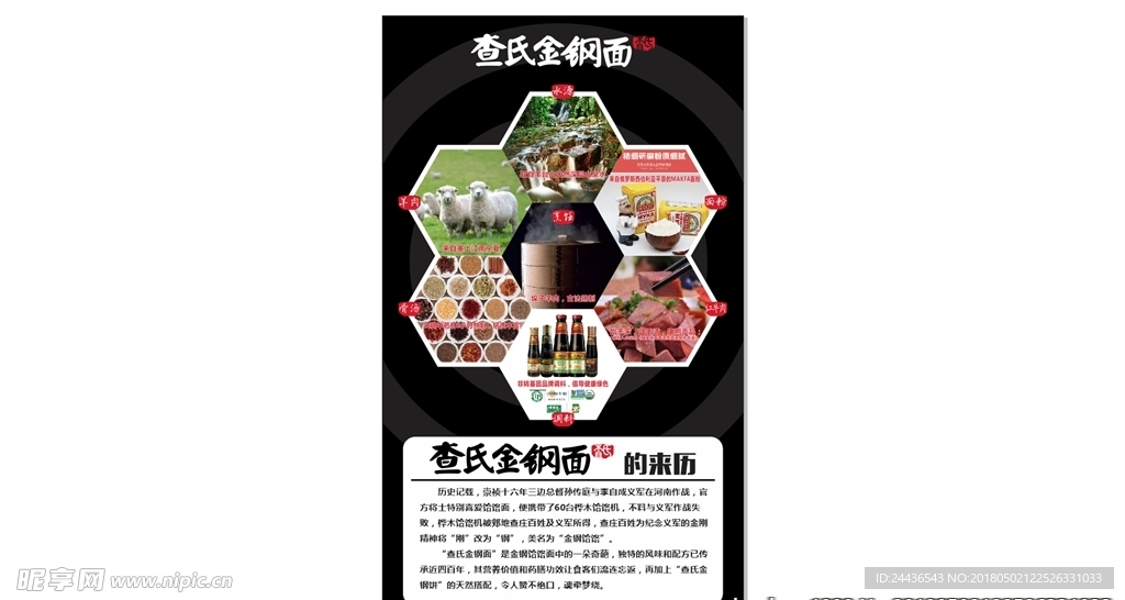 面条展板