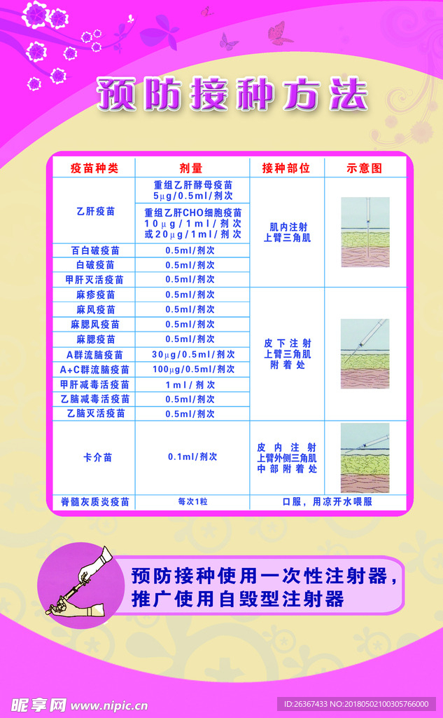接种
