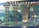 网咖菜单